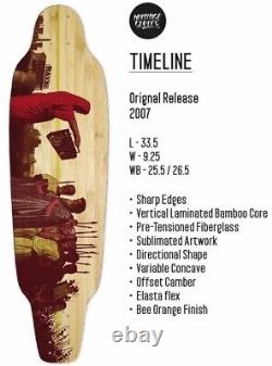 Rayne Timeline Longboard Deck